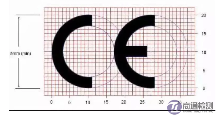 EN ISO 18526-1:2020眼和面部保護 EN ISO 18526-1:2020眼和面部保護